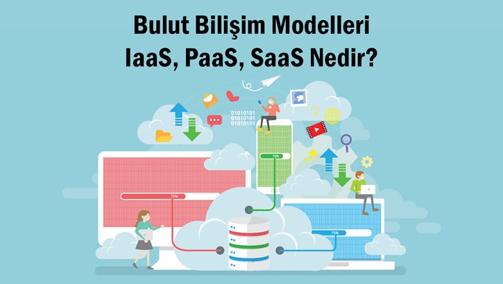 Bulut Bilisim Hizmet Modelleri Iaas Paas Saas Nedir Avantajlari Nelerdir