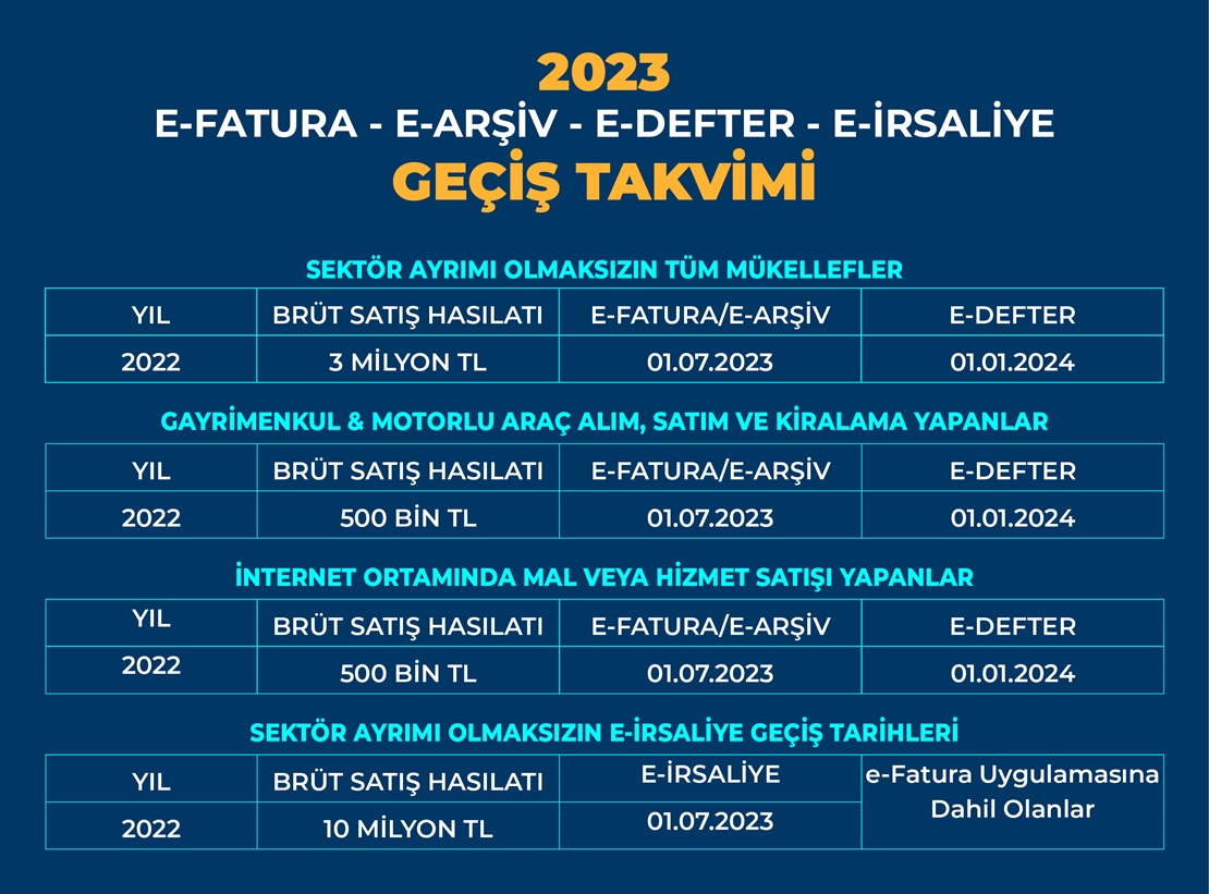 mysoft e-Belge Geçiş kasım 20224